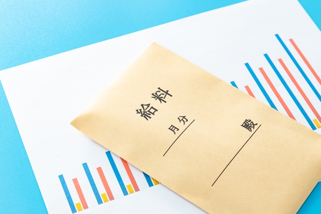 時給
